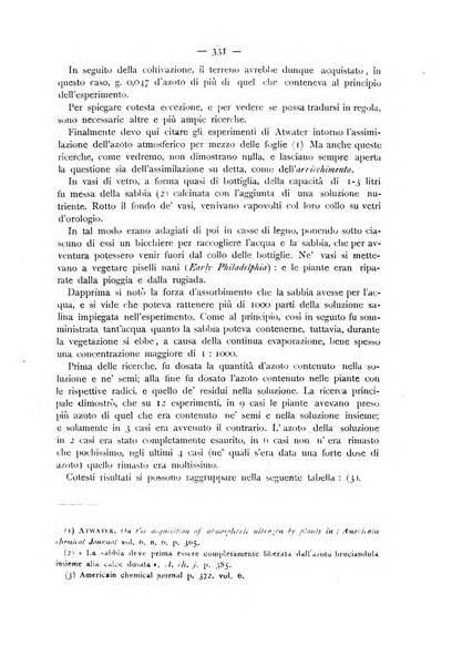 La Sicilia agricola giornale ebdomadario