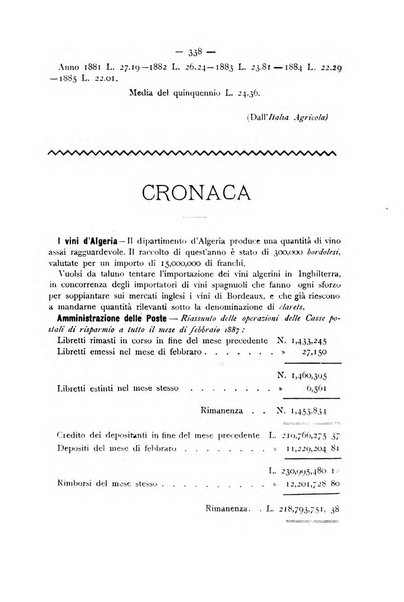 La Sicilia agricola giornale ebdomadario