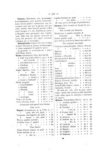 La Sicilia agricola giornale ebdomadario