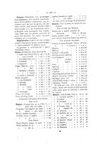 giornale/PAL0081923/1887/unico/00000459