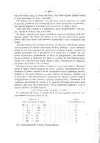 giornale/PAL0081923/1887/unico/00000480