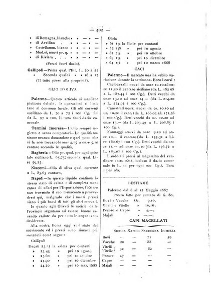 La Sicilia agricola giornale ebdomadario