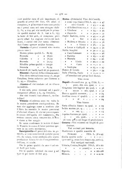 La Sicilia agricola giornale ebdomadario