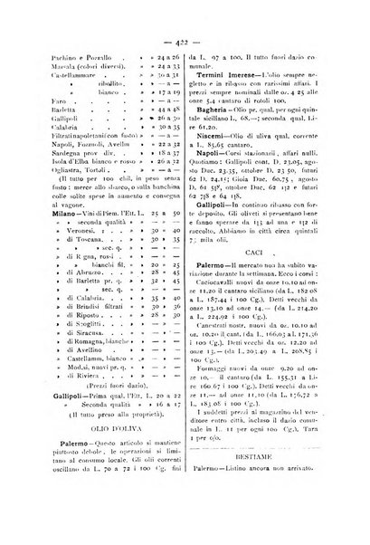 La Sicilia agricola giornale ebdomadario