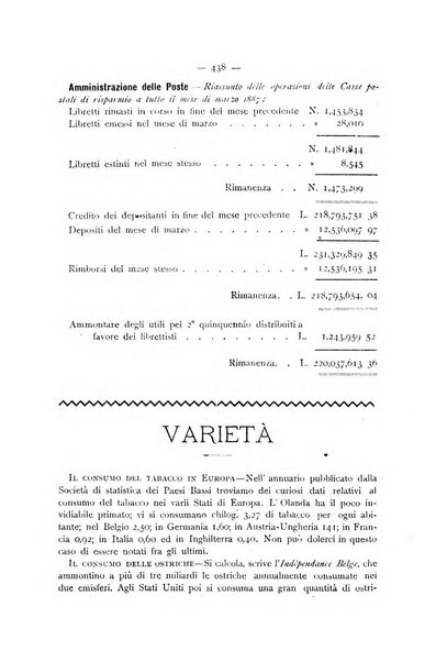 La Sicilia agricola giornale ebdomadario