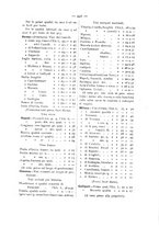 giornale/PAL0081923/1887/unico/00000531