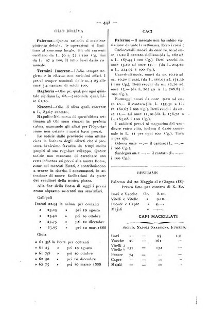 La Sicilia agricola giornale ebdomadario