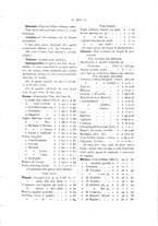 giornale/PAL0081923/1887/unico/00000555