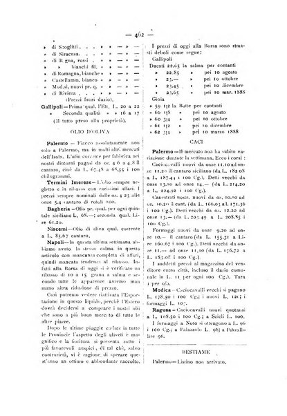 La Sicilia agricola giornale ebdomadario