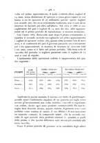 giornale/PAL0081923/1887/unico/00000566