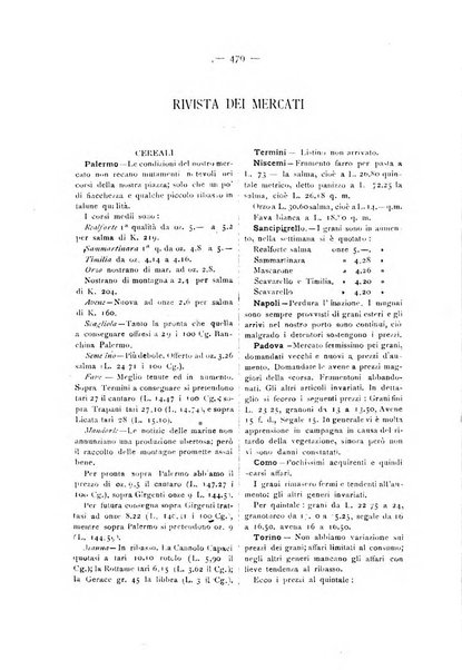 La Sicilia agricola giornale ebdomadario