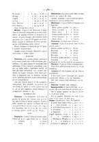 giornale/PAL0081923/1887/unico/00000578