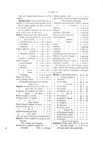 La Sicilia agricola giornale ebdomadario