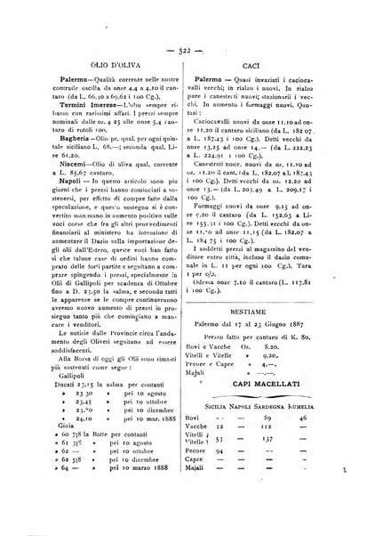 La Sicilia agricola giornale ebdomadario