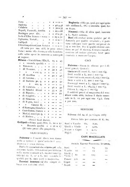 La Sicilia agricola giornale ebdomadario