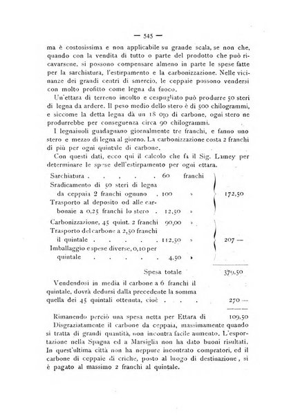 La Sicilia agricola giornale ebdomadario