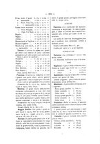 giornale/PAL0081923/1887/unico/00000674