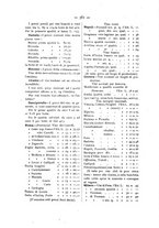 giornale/PAL0081923/1887/unico/00000699