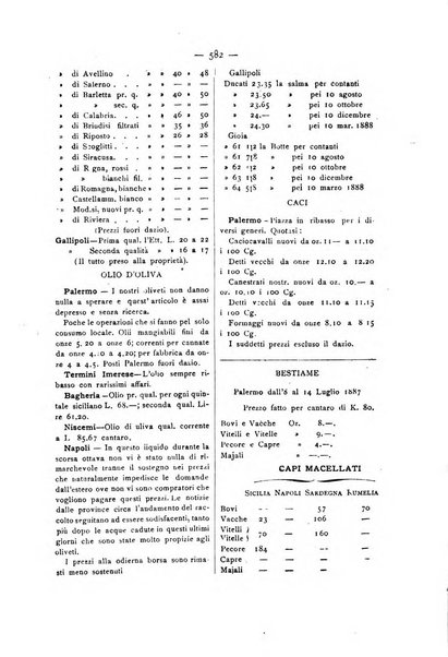 La Sicilia agricola giornale ebdomadario