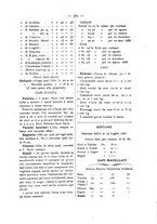 giornale/PAL0081923/1887/unico/00000700