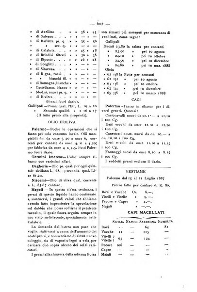 La Sicilia agricola giornale ebdomadario