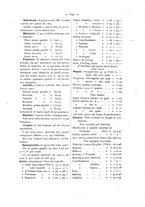 giornale/PAL0081923/1887/unico/00000763