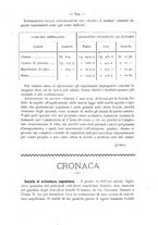 giornale/PAL0081923/1887/unico/00000780