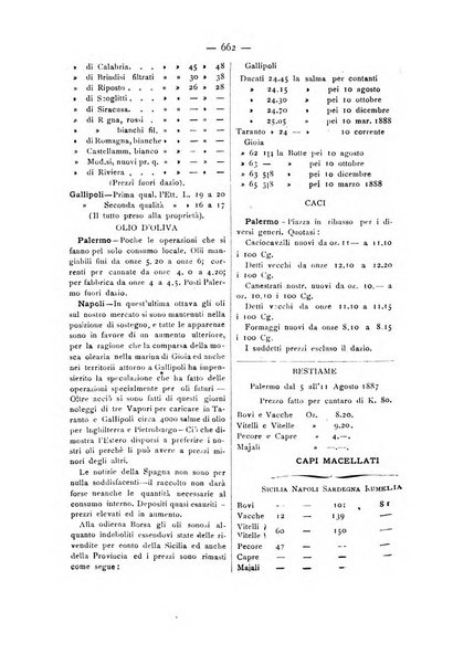 La Sicilia agricola giornale ebdomadario