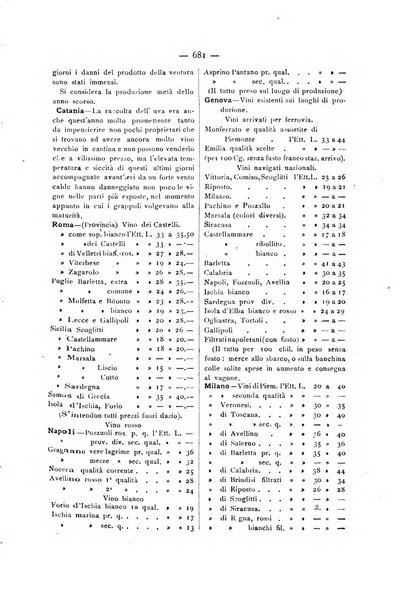 La Sicilia agricola giornale ebdomadario