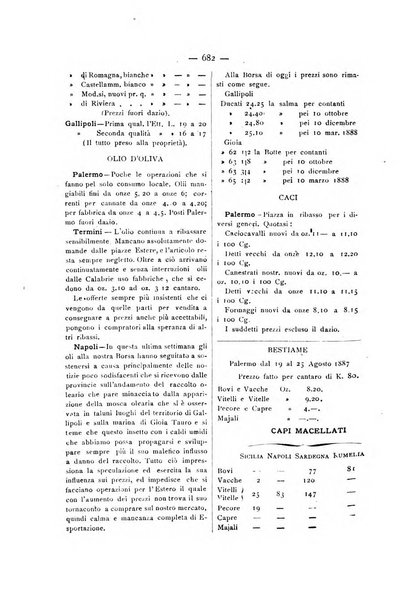 La Sicilia agricola giornale ebdomadario