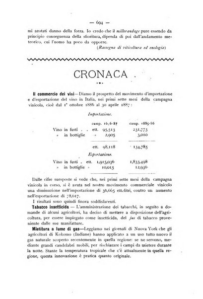 La Sicilia agricola giornale ebdomadario