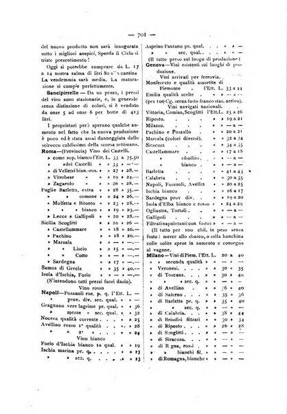 La Sicilia agricola giornale ebdomadario