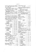 giornale/PAL0081923/1887/unico/00000835