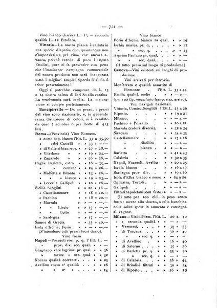 La Sicilia agricola giornale ebdomadario