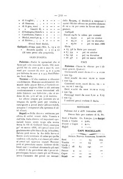 La Sicilia agricola giornale ebdomadario