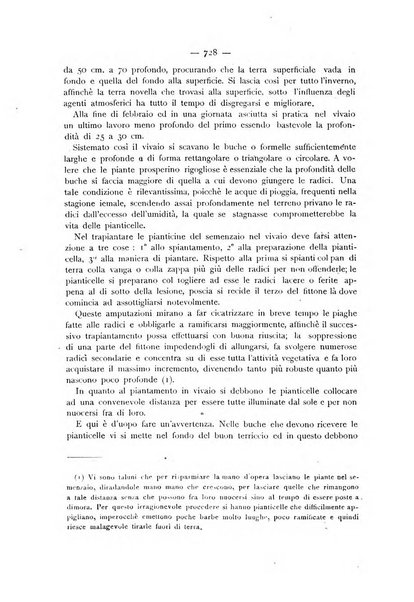 La Sicilia agricola giornale ebdomadario