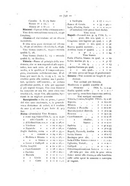 La Sicilia agricola giornale ebdomadario