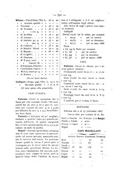 La Sicilia agricola giornale ebdomadario