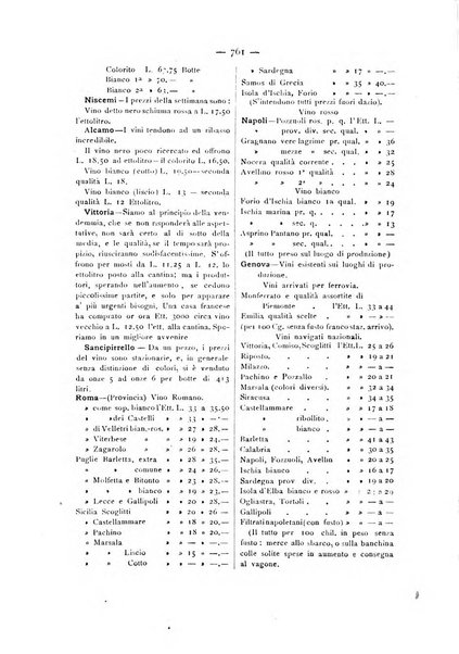 La Sicilia agricola giornale ebdomadario