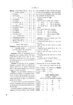 giornale/PAL0081923/1887/unico/00000904