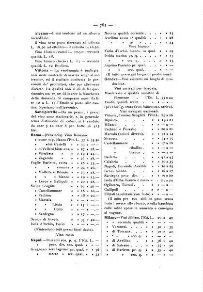 La Sicilia agricola giornale ebdomadario