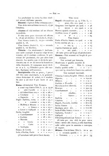 La Sicilia agricola giornale ebdomadario