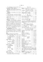 giornale/PAL0081923/1887/unico/00000951