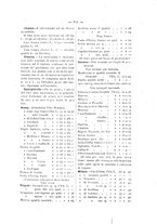 giornale/PAL0081923/1887/unico/00000975