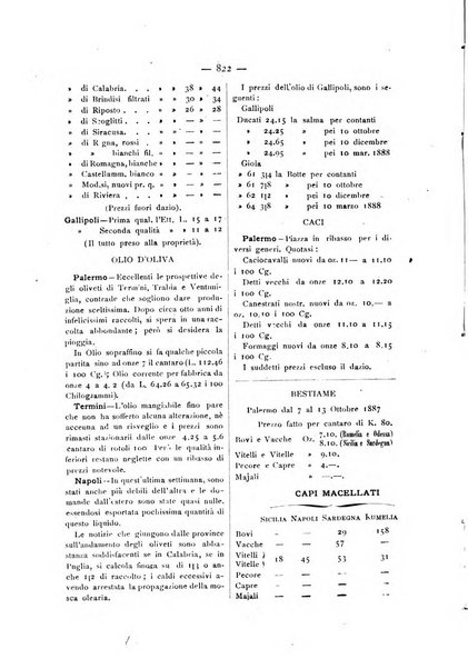 La Sicilia agricola giornale ebdomadario