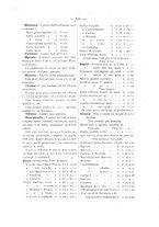 giornale/PAL0081923/1887/unico/00000999