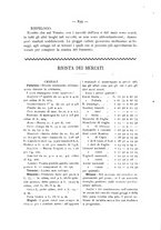 giornale/PAL0081923/1887/unico/00001021