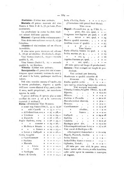 La Sicilia agricola giornale ebdomadario