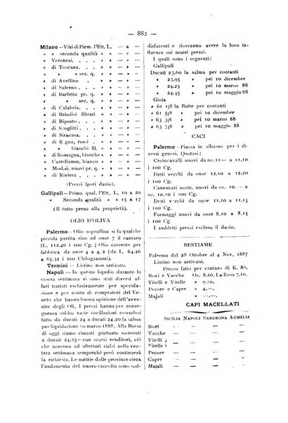 La Sicilia agricola giornale ebdomadario