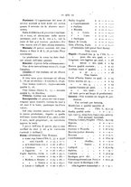 giornale/PAL0081923/1887/unico/00001071